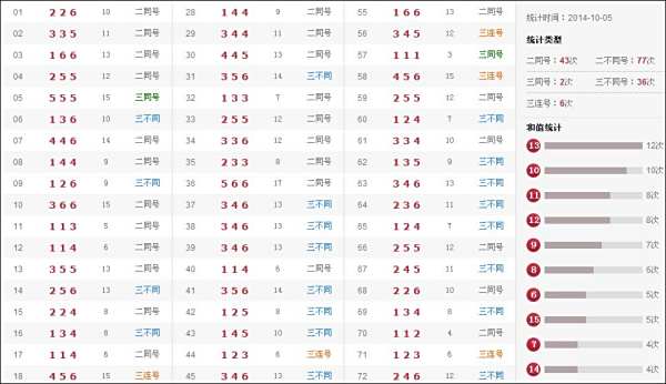 最新奧彩開獎(jiǎng)結(jié)果盡在47766.com，最新奧彩開獎(jiǎng)結(jié)果盡在掌握，訪問47766.com揭曉！