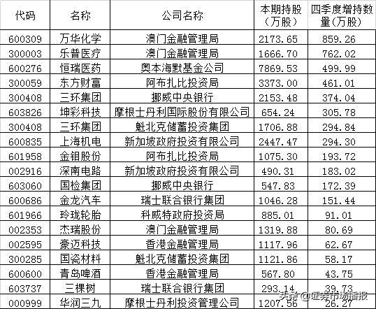 新澳門彩4949開獎(jiǎng)記錄，探索彩票開獎(jiǎng)的奧秘，澳門彩票開獎(jiǎng)記錄探索，揭秘彩票奧秘