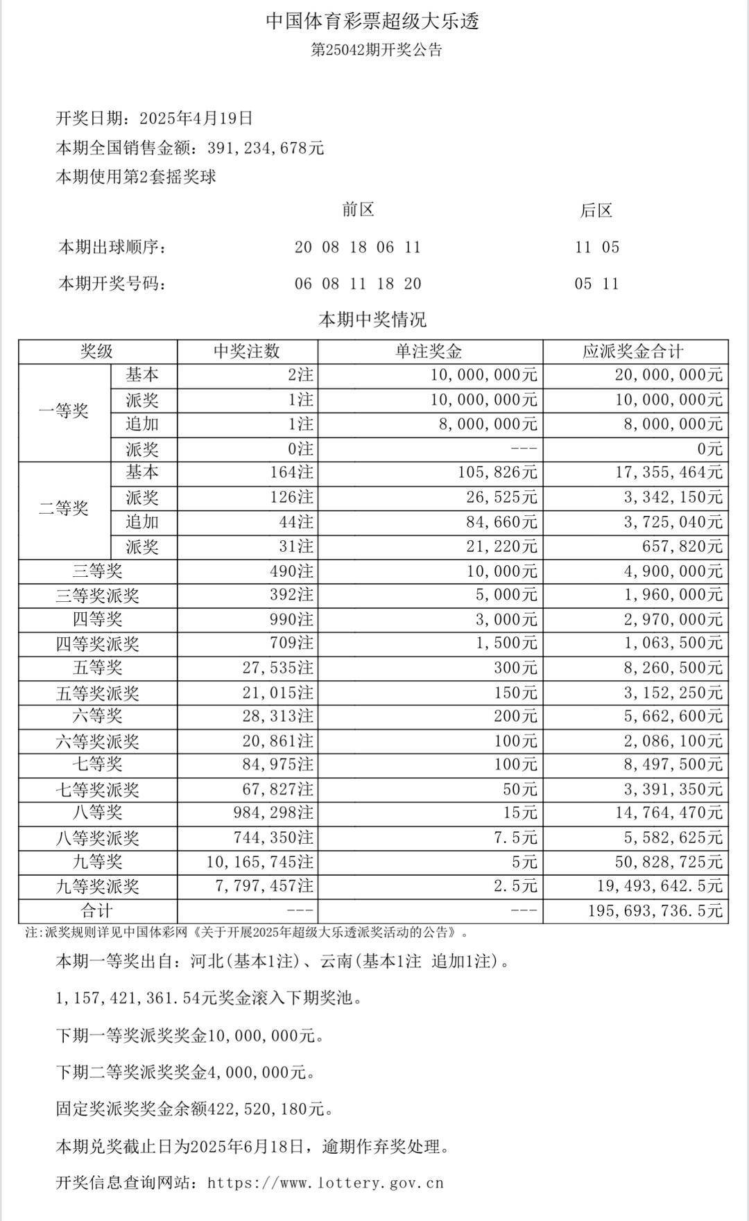 澳門六開(kāi)獎(jiǎng)結(jié)果今天開(kāi)獎(jiǎng)記錄查詢——全方位解讀與實(shí)時(shí)更新，澳門六開(kāi)獎(jiǎng)結(jié)果今日實(shí)時(shí)開(kāi)獎(jiǎng)記錄查詢，全方位解讀與最新更新