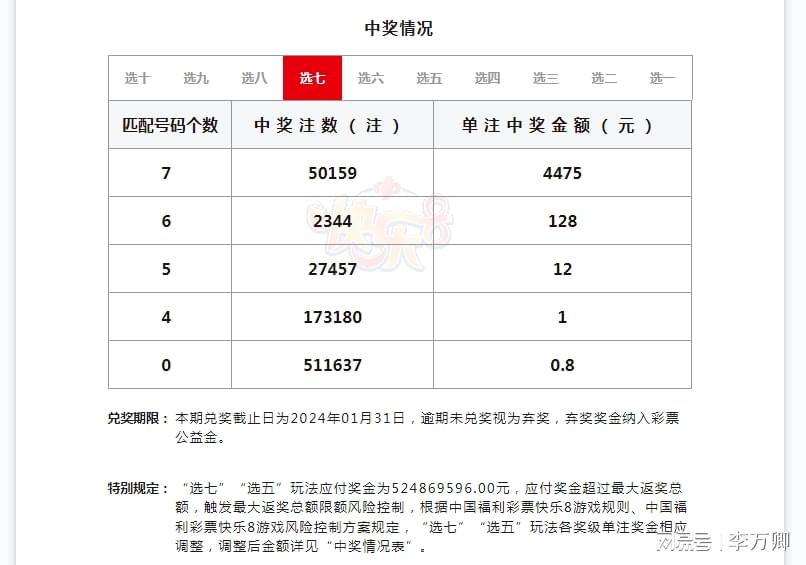 揭秘王中王資籵一肖中特——揭秘彩票背后的秘密與策略（www4887），揭秘彩票背后的秘密與策略，王中王資籵一肖中特解析（www4887獨家揭秘）