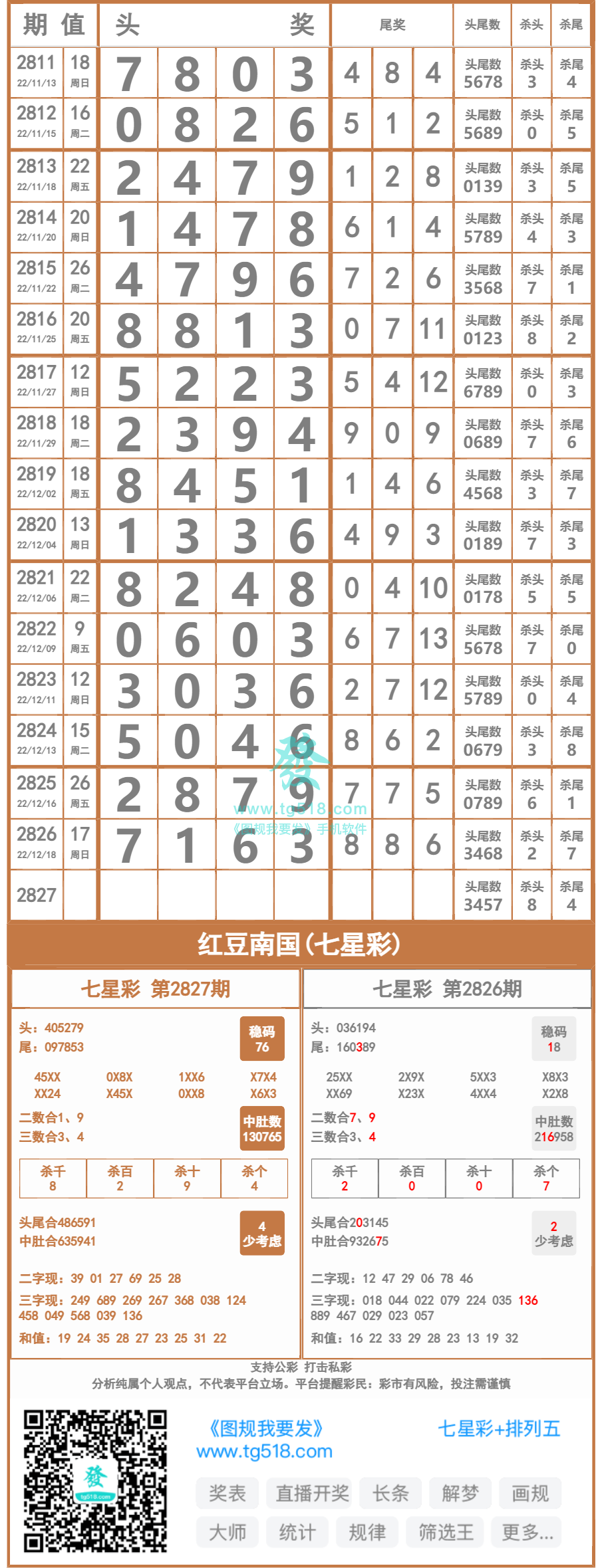 狀元紅97049精準資料深度解析，狀元紅97049精準資料深度解讀與解析