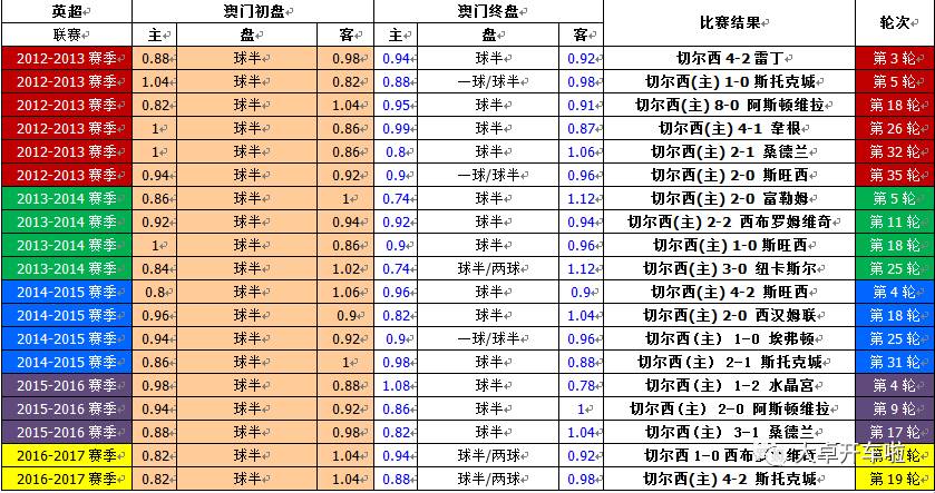 澳門彩票，探索六開彩開獎(jiǎng)結(jié)果的奧秘與策略（SEO優(yōu)化文章），澳門彩票，揭秘六開彩開獎(jiǎng)奧秘與策略，SEO優(yōu)化文章助你贏彩！