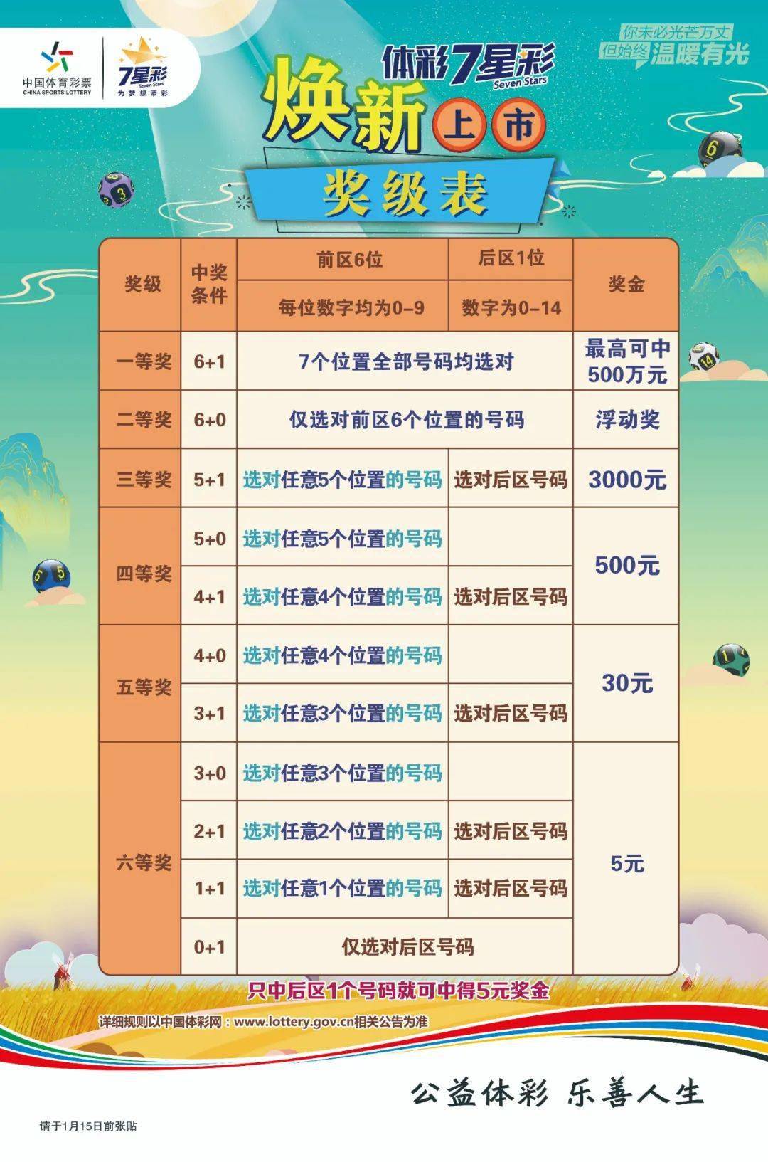 澳門六星彩開獎結(jié)果，探索彩票背后的秘密，澳門六星彩開獎揭秘，探索彩票背后的神秘面紗