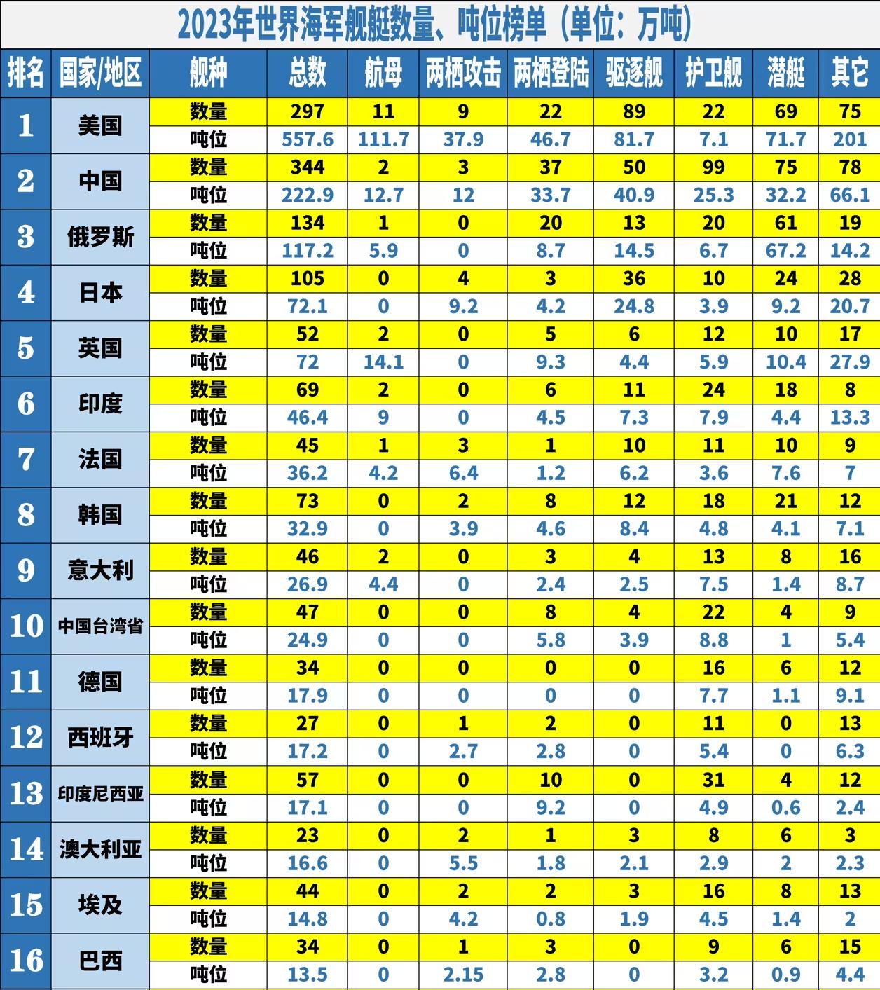 全世界軍事實(shí)力排名，深度解析與探討，全球軍事實(shí)力排名深度剖析與探討