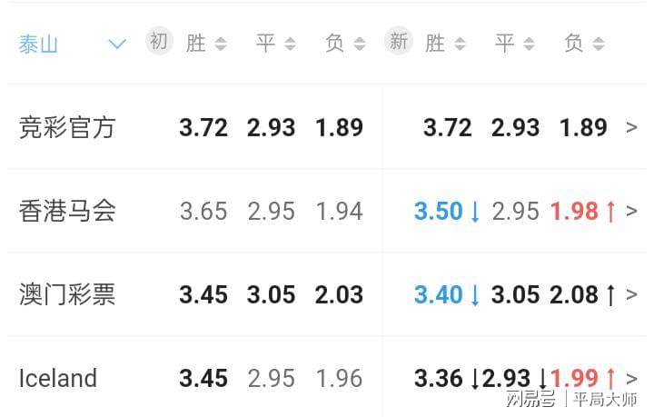 澳門六會彩開獎結(jié)果與香港的熱門話題探討，澳門六會彩開獎結(jié)果與香港話題探討，深度解析與熱議焦點(diǎn)