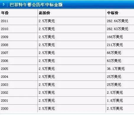 歷年閱兵一覽表，回顧與洞察，歷年閱兵回顧，一覽表與深度洞察