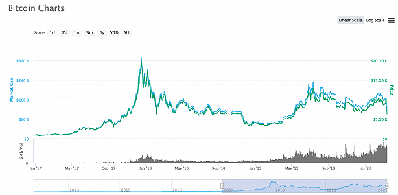 澳門博彩業(yè)展望，聚焦2025年澳門新機遇與挑戰(zhàn)（新澳門資訊04期今晚版），澳門博彩業(yè)展望，聚焦新機遇與挑戰(zhàn)，展望澳門未來（新澳門資訊第04期今晚版）