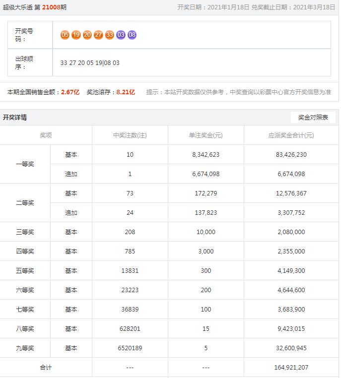 回顧與探索，2023澳彩歷史開獎(jiǎng)結(jié)果概覽，回顧與探索，2023澳彩歷史開獎(jiǎng)結(jié)果全景概覽