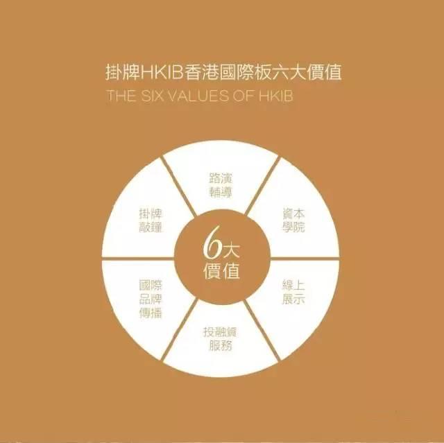 香港掛牌資料大全正版的特色和優(yōu)勢介紹，香港掛牌資料大全正版特色與優(yōu)勢詳解