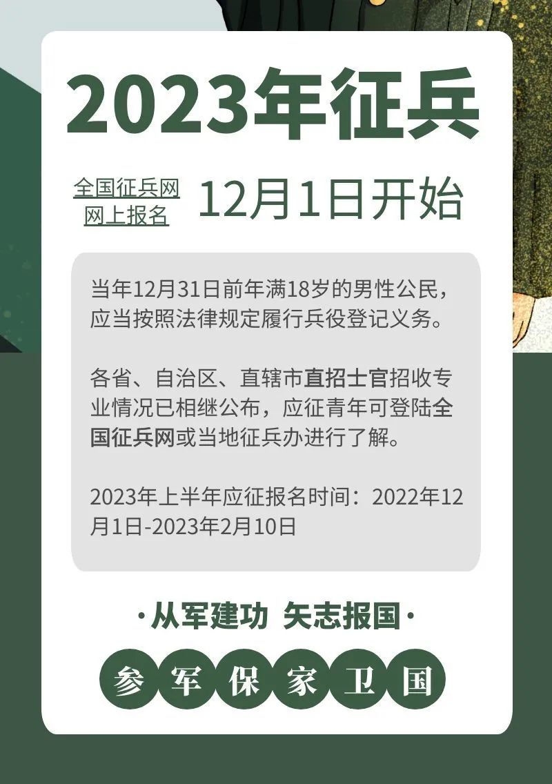 關(guān)于2023年征兵報名的全面解析，2023年征兵報名全面解析指南