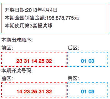 香港開獎(jiǎng)結(jié)果2019回顧，歷史開獎(jiǎng)記錄分析，香港開獎(jiǎng)結(jié)果2019回顧與數(shù)據(jù)分析，歷史記錄深度剖析