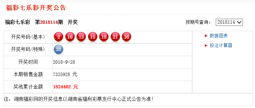 新澳開(kāi)獎(jiǎng)結(jié)果及今天開(kāi)獎(jiǎng)記錄深度解析，新澳開(kāi)獎(jiǎng)結(jié)果與今日開(kāi)獎(jiǎng)記錄深度剖析