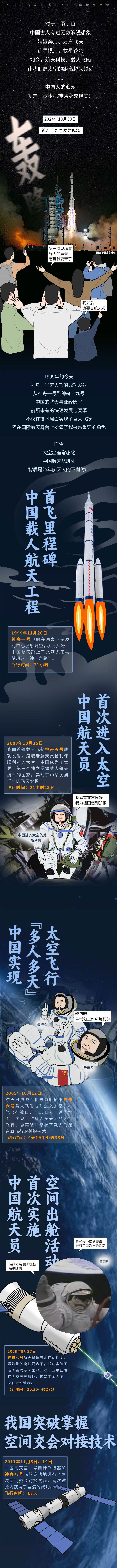 中國(guó)目前的頂尖武器，國(guó)防力量與科技進(jìn)步的結(jié)晶，中國(guó)頂尖武器，國(guó)防力量與科技進(jìn)步的輝煌結(jié)晶