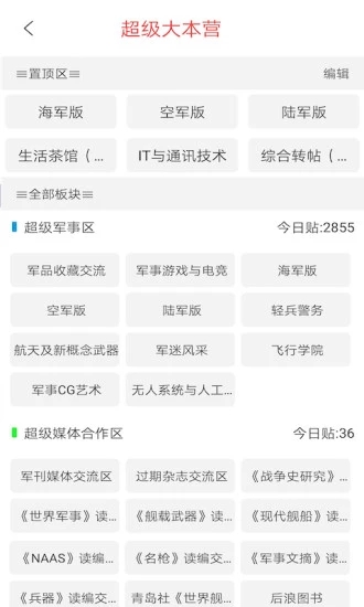 軍事論壇超級大本營，聚焦軍事熱點，解讀全球軍情，軍事論壇超級大本營，全球軍情解讀與熱點聚焦