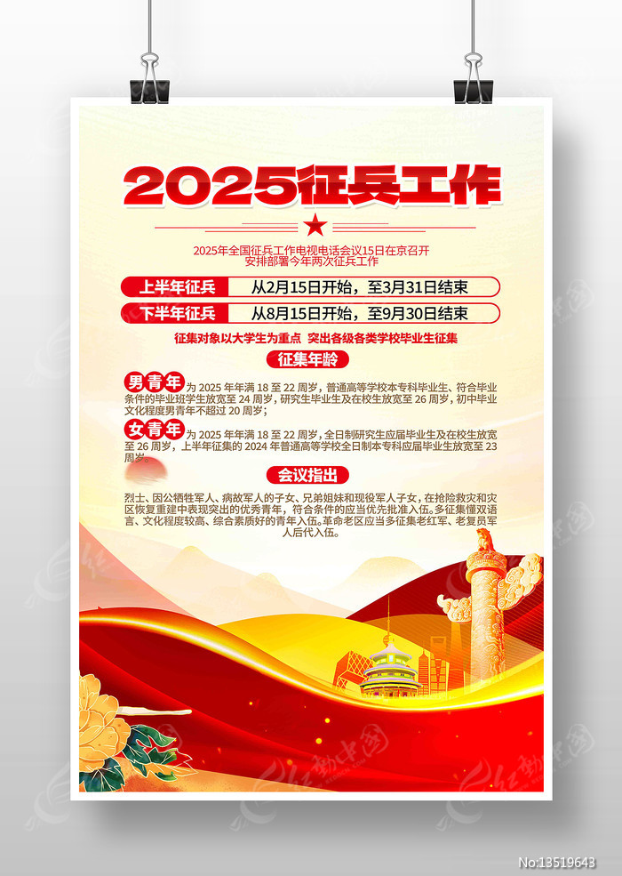 關(guān)于即將到來的2025春季征兵，你需要知道的一切，關(guān)于即將到來的春季征兵，你需要了解的所有信息