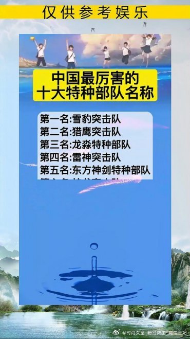 中國十大頂級特種部隊(duì)，神秘的力量與卓越的實(shí)力，中國十大頂級特種部隊(duì)，神秘力量與超凡實(shí)力揭秘