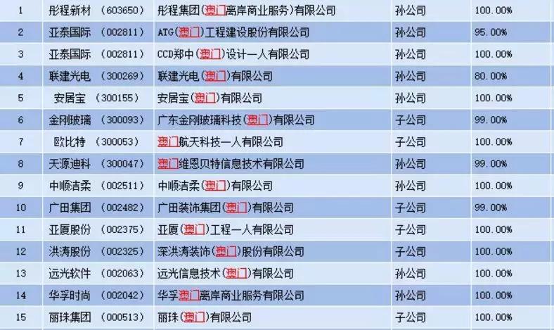 澳門(mén)網(wǎng)址最快開(kāi)獎(jiǎng)，探索最新開(kāi)獎(jiǎng)信息與技巧，澳門(mén)最新開(kāi)獎(jiǎng)信息及技巧探索