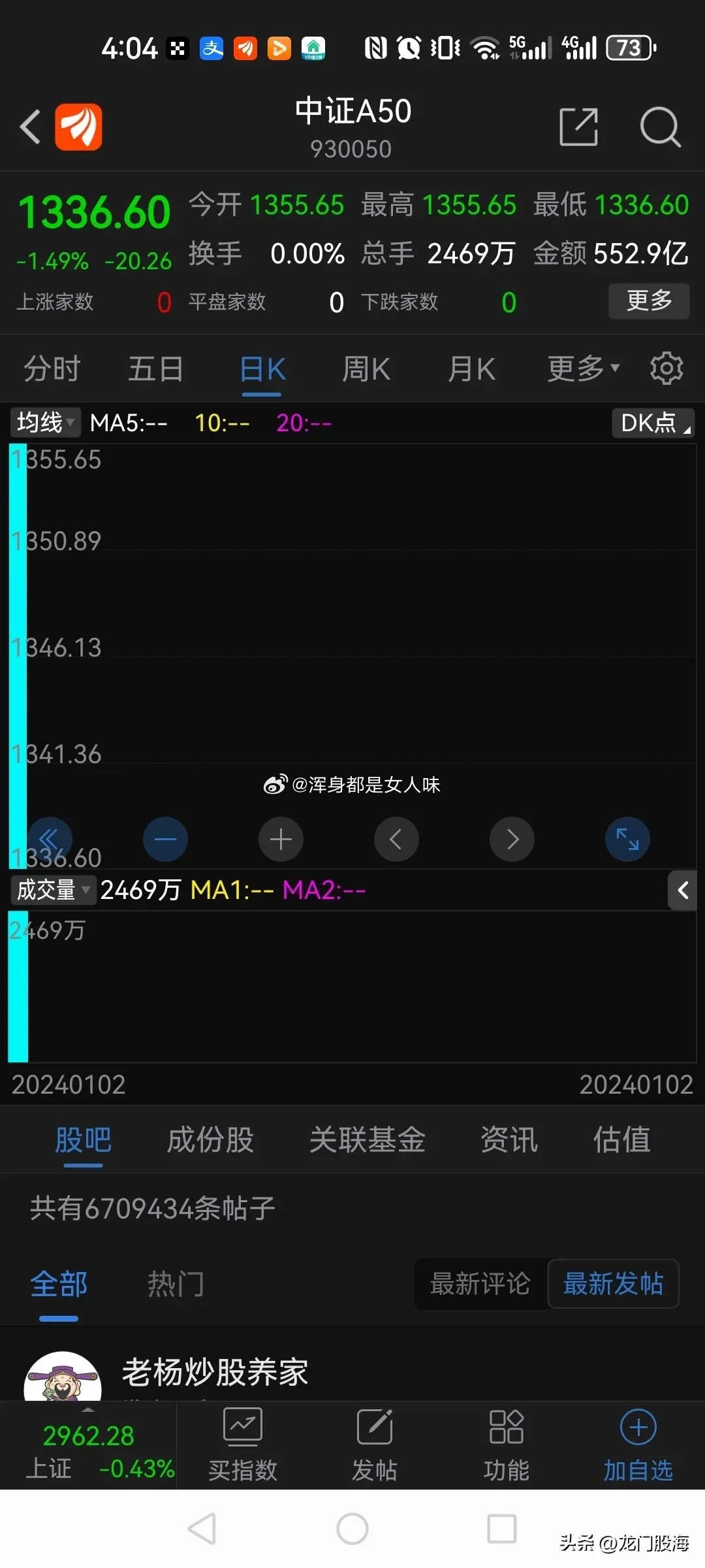 深入了解數(shù)字代碼，000452的含義與應(yīng)用，數(shù)字代碼解析，揭秘?cái)?shù)字代碼000452的含義與應(yīng)用