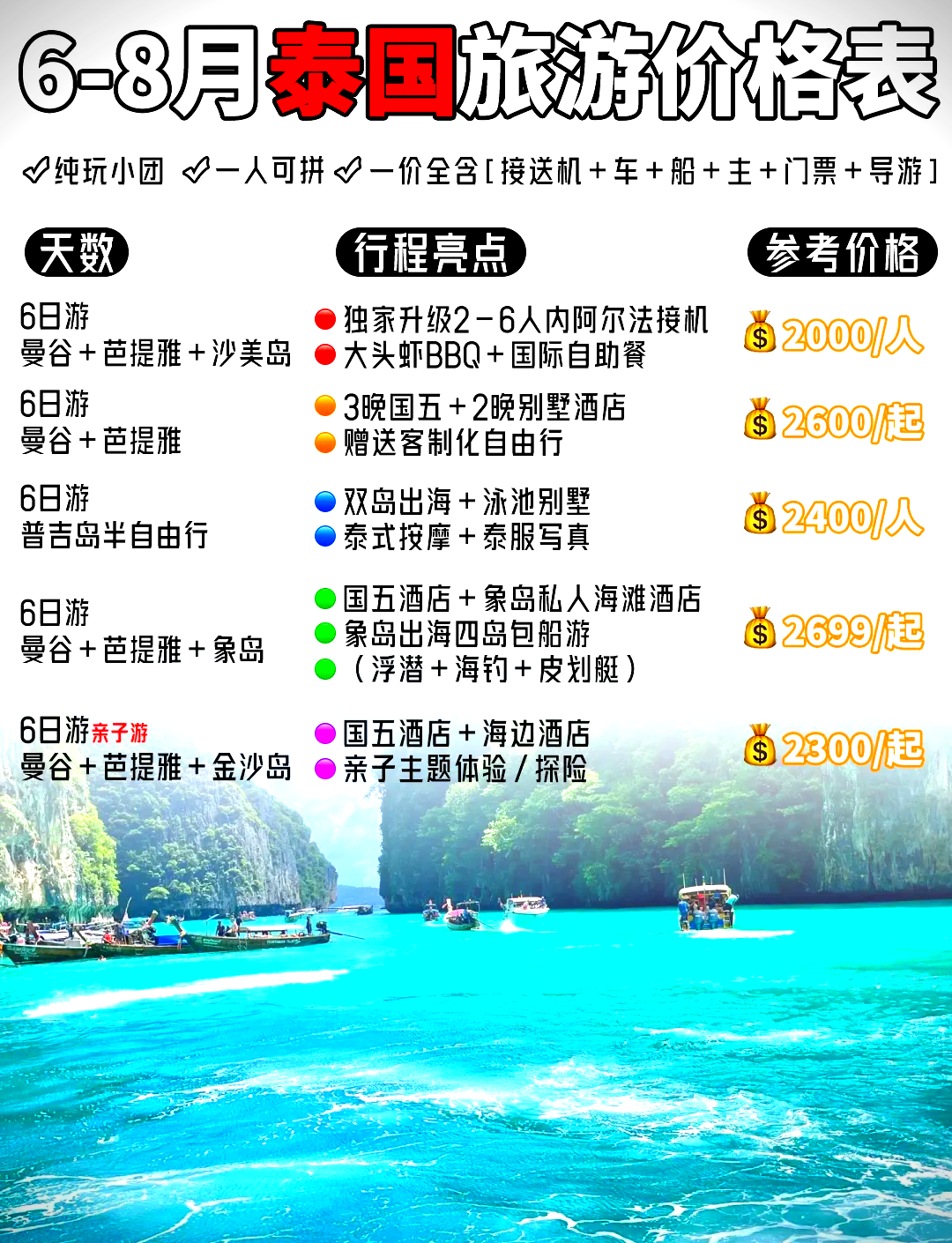泰國旅行團報價，深度探索泰國文化與風景的最佳選擇，泰國深度游旅行團報價及文化風景探索之旅