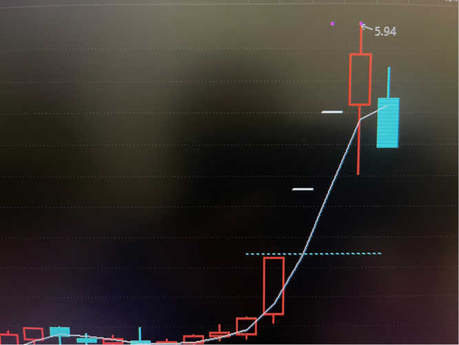 揭秘渝三峽A股吧——探索代碼為000565的神秘世界，渝三峽A股吧深度解析，探索代碼000565的神秘面紗