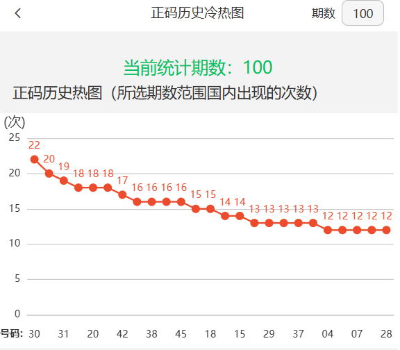 新澳今天最新資料2025，深度解析與前瞻，新澳2025最新資料深度解析與前瞻展望