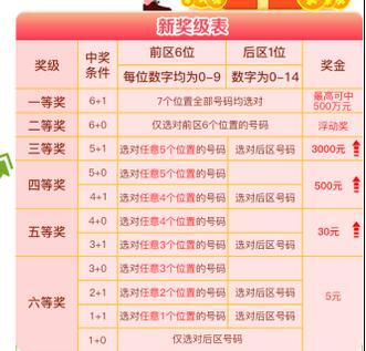 澳門六星彩綜合開獎(jiǎng)結(jié)果及彩票背后的故事，澳門六星彩開獎(jiǎng)結(jié)果與彩票背后的故事揭秘