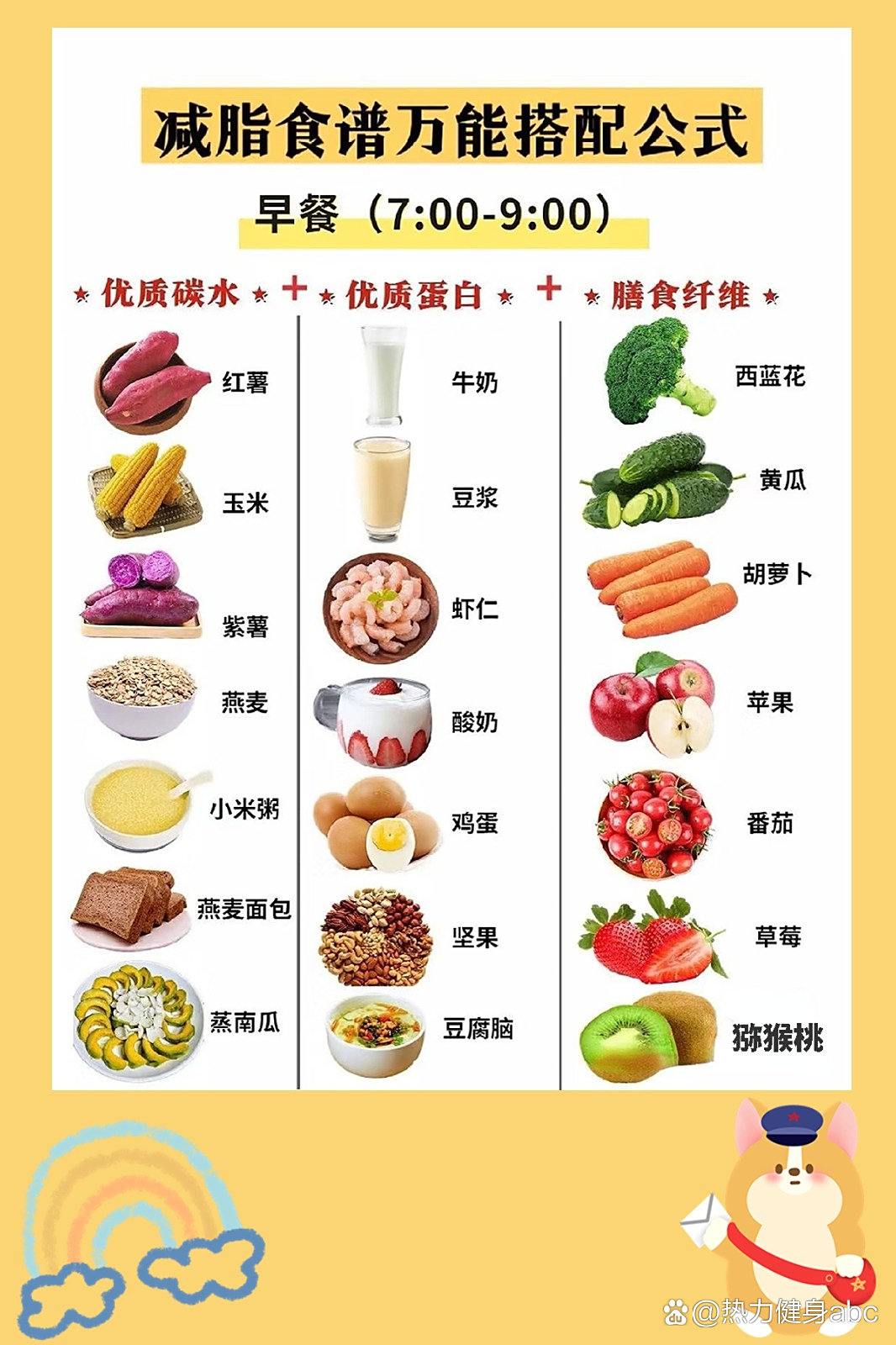 十種公認(rèn)最減脂的早餐，讓你輕松瘦身，十種減脂早餐助你輕松瘦身