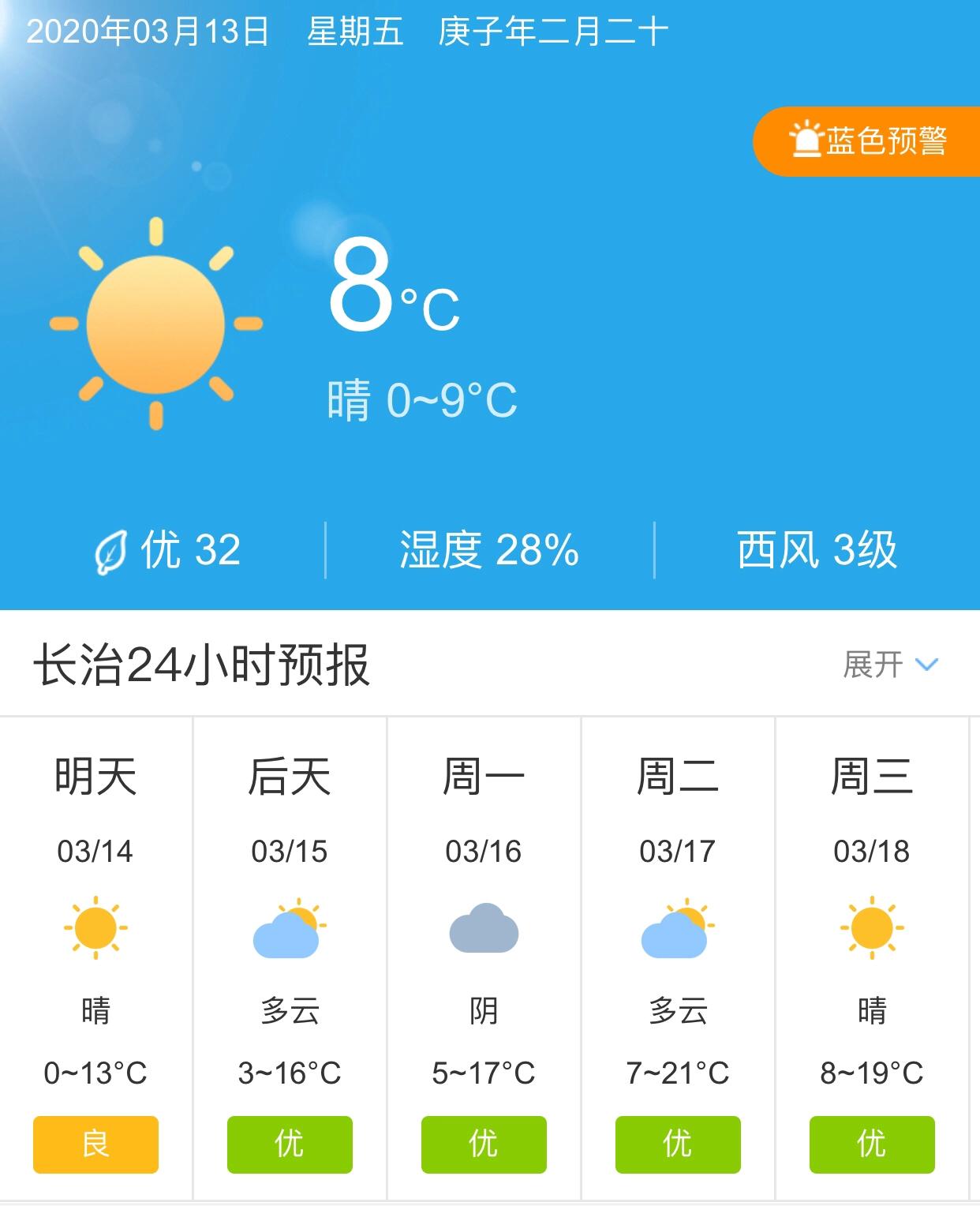 長(zhǎng)治天氣預(yù)報(bào)15天查詢，掌握未來(lái)天氣變化，做好生活準(zhǔn)備，長(zhǎng)治未來(lái)15天天氣預(yù)報(bào)，掌握天氣變化，助力生活準(zhǔn)備
