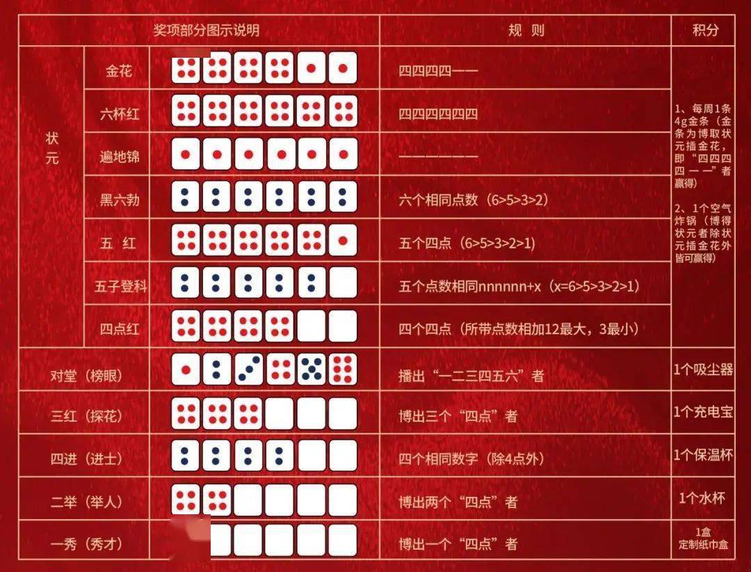 王中王精準(zhǔn)一碼一肖，揭秘預(yù)測(cè)玄機(jī)與技巧，揭秘王中王精準(zhǔn)一碼一肖預(yù)測(cè)玄機(jī)與技巧