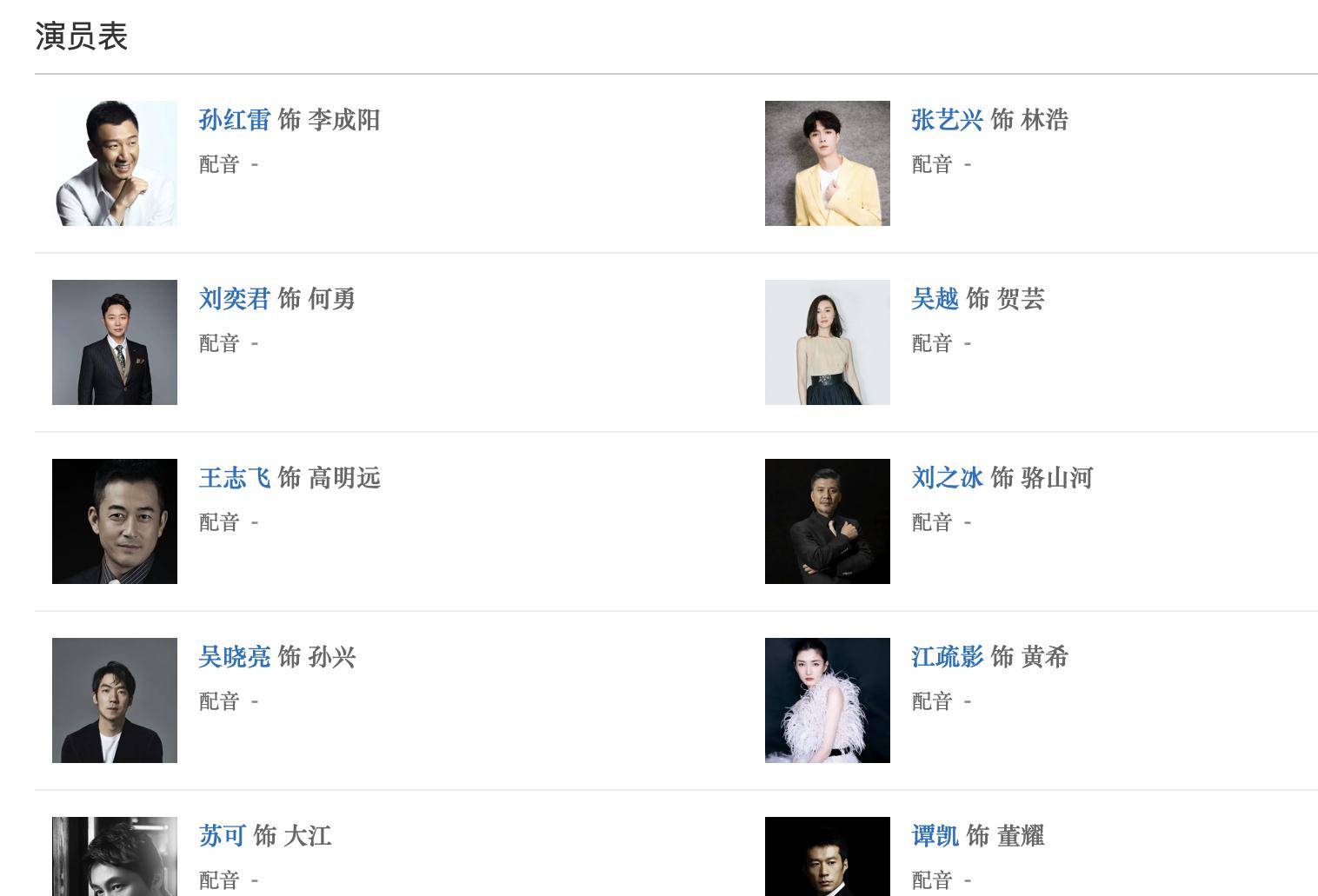 掃黑風(fēng)暴演員表角色詳細(xì)介紹，掃黑風(fēng)暴演員角色詳細(xì)介紹及演員表