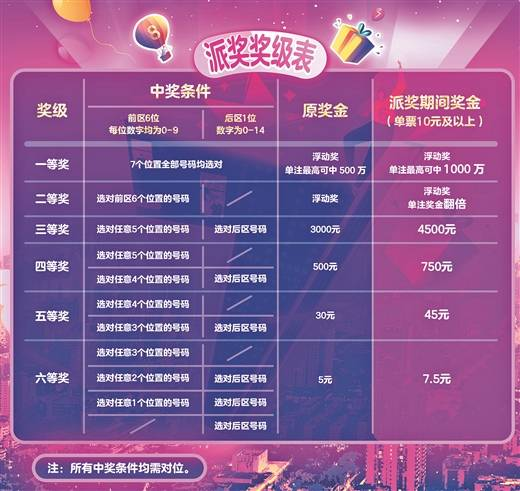 澳門六星彩綜合開獎結(jié)果，揭秘彩票背后的秘密，澳門六星彩綜合開獎結(jié)果揭秘，彩票背后的秘密大揭秘