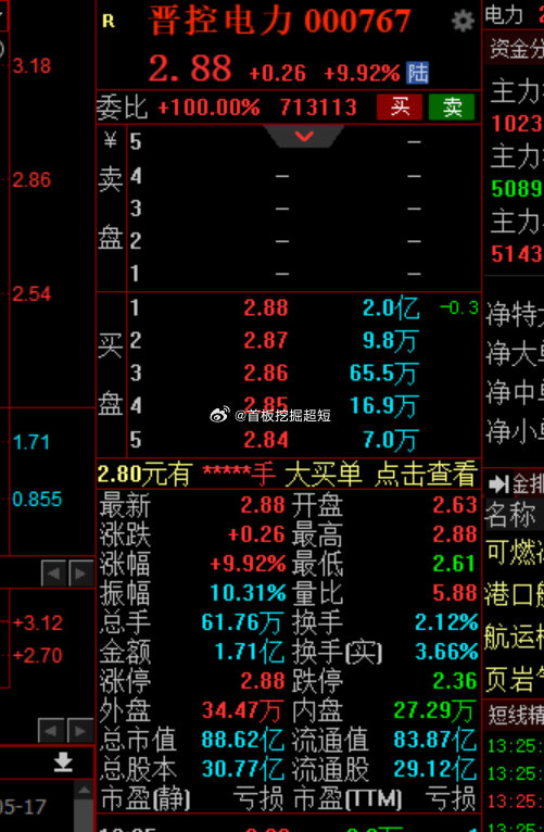 晉控電力股吧，探索電力行業(yè)的明星企業(yè)（代碼，000767），晉控電力股吧，揭秘電力行業(yè)明星企業(yè)（代碼，000767）