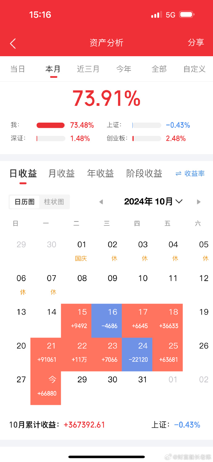 關(guān)于股票300339的深度解析，股票300339深度解析與投資策略探討