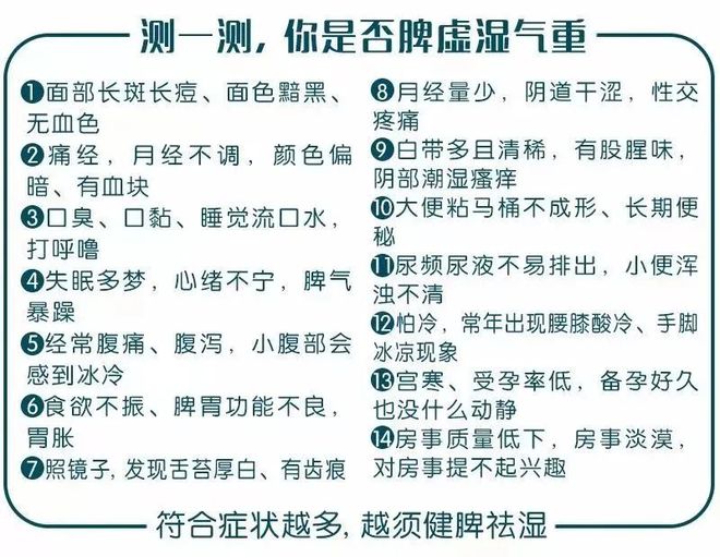 身體濕氣太重怎么排濕——全面指南，全面指南，如何排除身體濕氣，打造健康體態(tài)
