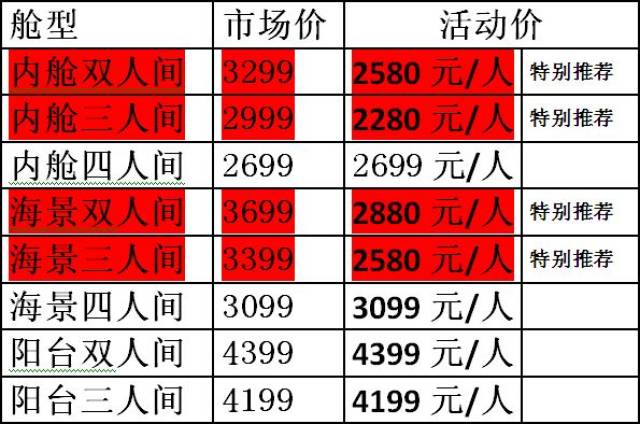 豪華游輪價(jià)格解析，豪華游輪多少錢一艘？，豪華游輪價(jià)格深度解析，揭秘豪華游輪價(jià)格究竟多少？