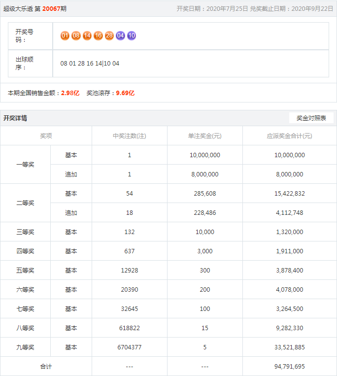 王中王一肖一中今晚開獎號——深度解析彩票背后的秘密，彩票背后的秘密，王中王一肖今晚開獎號碼深度解析