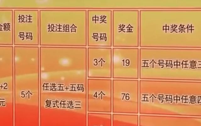 買一肖中獎賠多少，揭秘彩票背后的秘密，揭秘彩票背后的秘密，買一肖中獎的賠率和風險分析