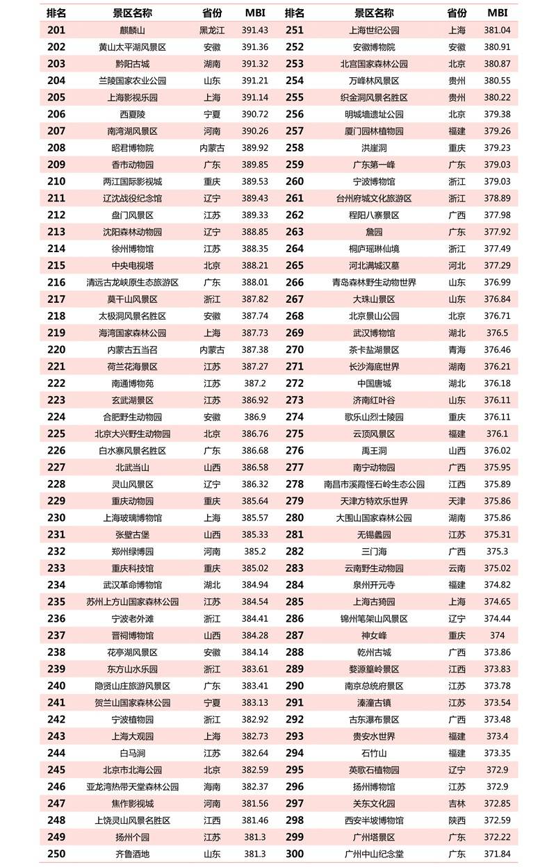 揭秘劉伯溫預(yù)測(cè)智慧，揭秘生肖運(yùn)勢(shì)，揭秘四肖選一肖三中三的神秘面紗，揭秘劉伯溫預(yù)測(cè)智慧與生肖運(yùn)勢(shì)，探尋四肖選一肖的神秘運(yùn)勢(shì)學(xué)奧秘