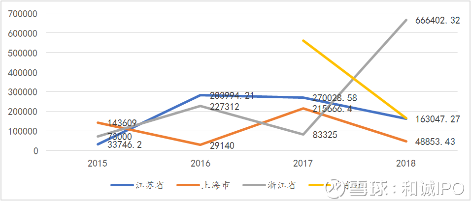 關(guān)于股票002920的全面解析，股票002920全面解析指南