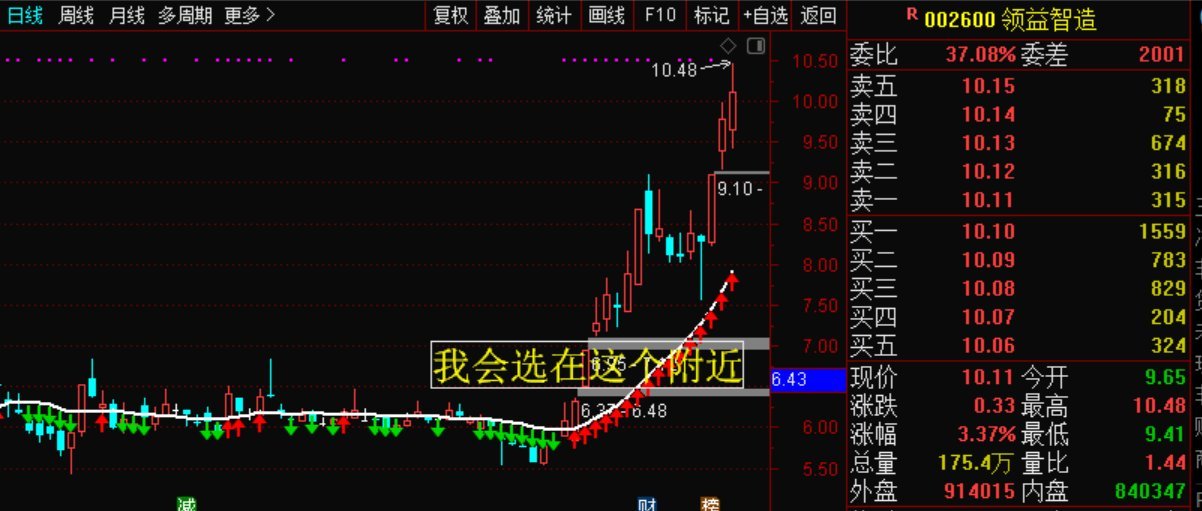 股票002463，深度解析與前景展望，股票002463深度解析與未來(lái)前景展望