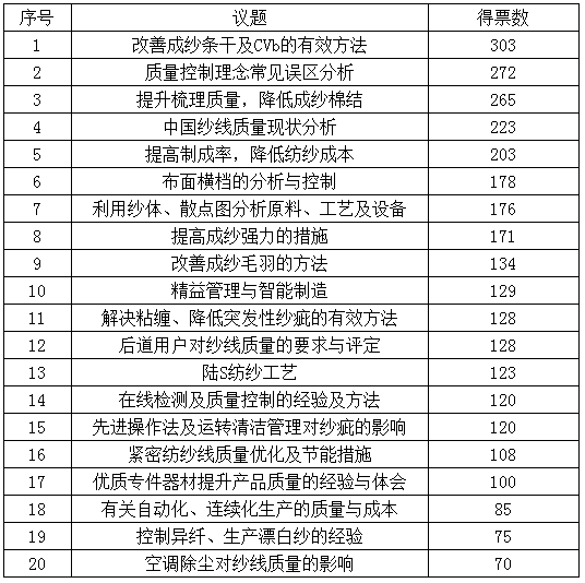 全面解析與實(shí)用指南