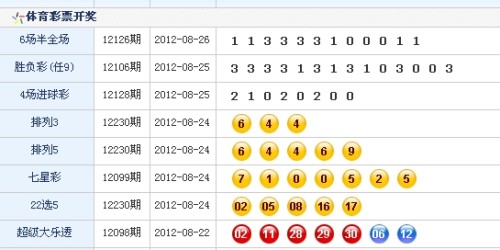 澳門生肖彩開獎結(jié)果六號深度解析，澳門生肖彩六號開獎結(jié)果深度解析