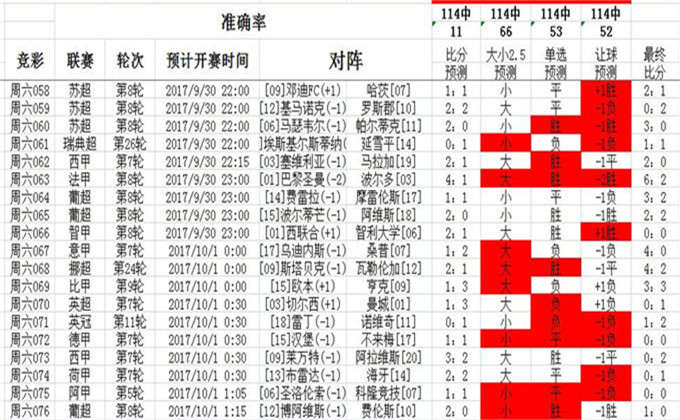 82693.cσm澳彩七肖七碼查詢指南，掌握最新彩票資訊與預(yù)測(cè)技巧，掌握最新彩票資訊與預(yù)測(cè)技巧，澳彩七肖七碼查詢指南 82693.cσm