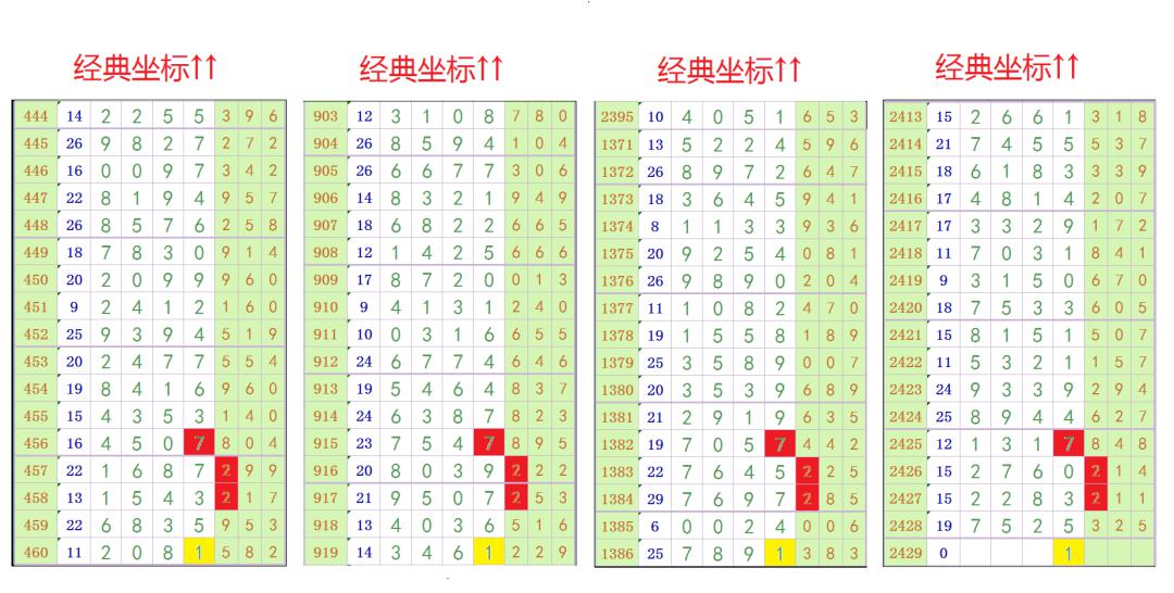 中國王中王一肖三碼，深度解讀與SEO優(yōu)化策略，中國王中王一肖三碼深度解讀與SEO優(yōu)化策略指南