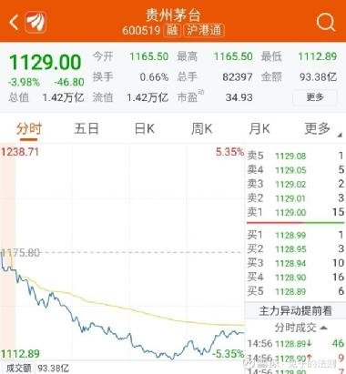 關(guān)于股票股吧中的600276股票深度解析，股票股吧中的深度解析，聚焦600276股票的全面解讀