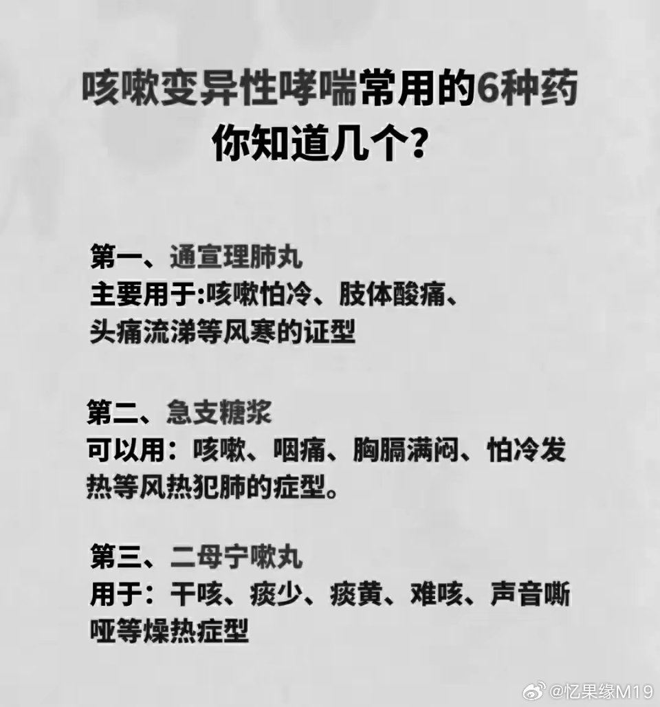 哮喘患者的福音，揭秘十大最佳特效藥物，哮喘患者的福音，揭秘十大特效藥物