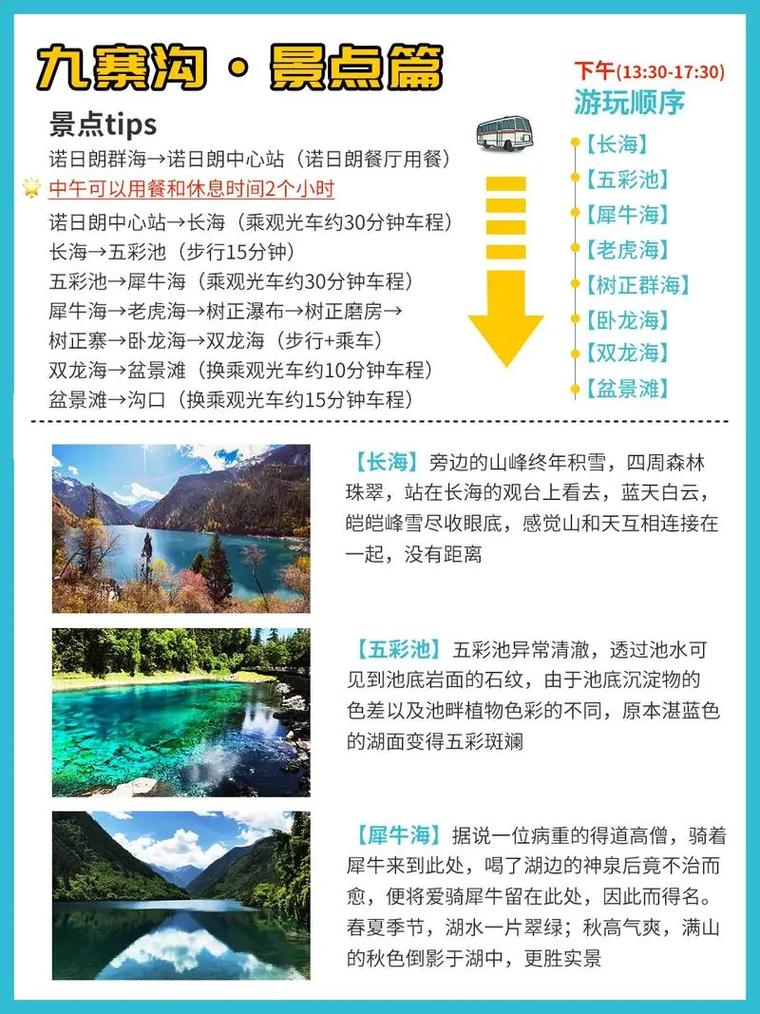 九寨溝旅游攻略，必玩的景點大全，九寨溝旅游攻略，必玩景點大全