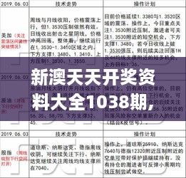 新澳天天開彩期期精準(zhǔn)——揭秘彩票預(yù)測背后的秘密，揭秘彩票預(yù)測真相，新澳天天開彩期期精準(zhǔn)之奧秘