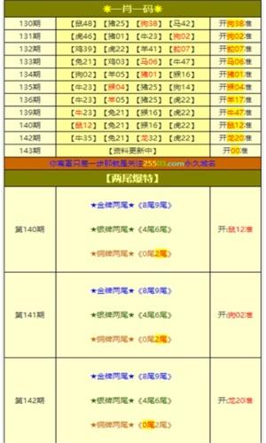 澳門(mén)精準(zhǔn)四肖期期準(zhǔn)免費(fèi)——揭秘預(yù)測(cè)玄機(jī)，澳門(mén)精準(zhǔn)四肖期期準(zhǔn)免費(fèi)預(yù)測(cè)揭秘，期期準(zhǔn)確的預(yù)測(cè)玄機(jī)探索