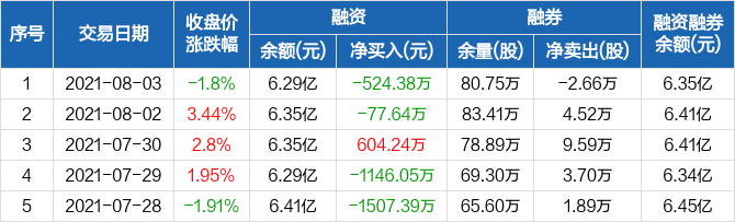 深入了解002063 - 探索其背后的故事與潛力，揭秘002063，背后的故事與潛力探索